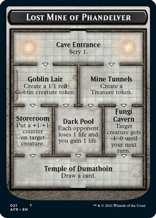 Lost Mine of Phandelver Token (Oversized) [Oversize Cards]