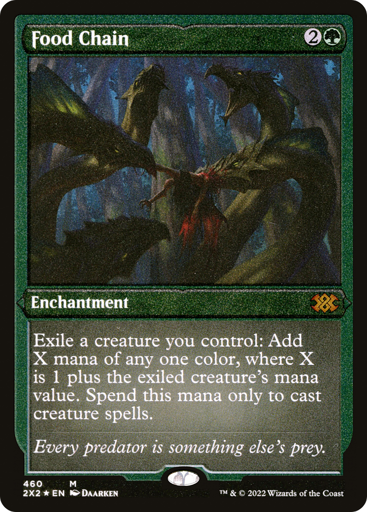 Food Chain (Foil Etched) [Double Masters 2022]